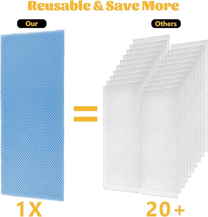 GCGOODS Reusable & Washable Air Vent Filters, 3 Layers for Indoor Grille Filtration, Reduce Dander, Dirt, Dust and Pollen, Floor Vent Filters, 15 Pcs 4" x 12", Blue