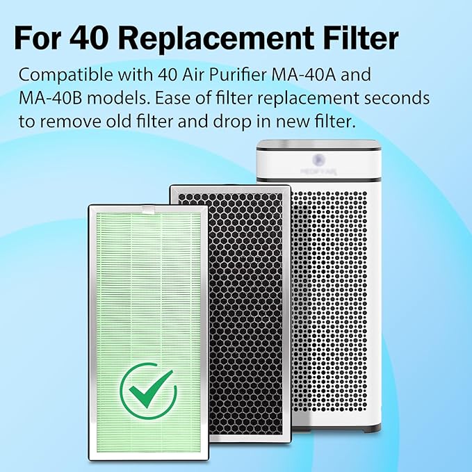 Upgraded MA-40 Filter Pet Care Compatible with MA-40 Air Purifier, 3-in-1 H13 True HEPA High-Efficiency Filtration System for MA40W MA40B Air Cleaner, 4-Pack