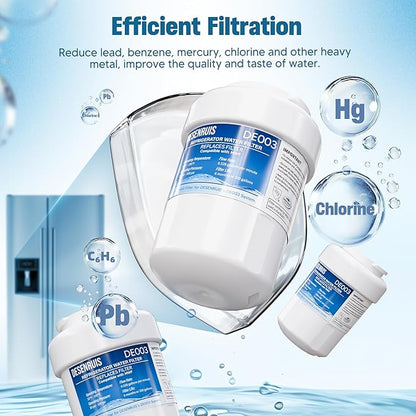 Water Filter Replacement Compatible with GE MWF, SmartWater MWFP, MWFA, GWF, HDX FMG-1, WFC1201, RWF1060, 197D6321P006, Kenmore 9991, Pack of 3, By DESENRUIS