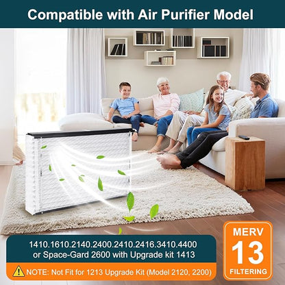 413 Replacement Filter Compatible with AprilAire Whole House Air Purifiers MERV 13,1410,1610,2410,2416,3410 4400, 16x25x4 Furnace Filter (Pack of 2)