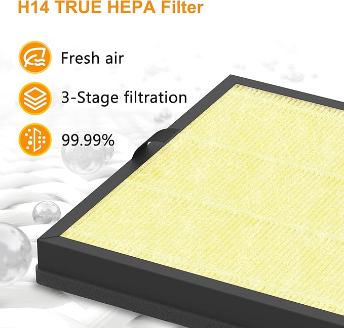 AP303 AP304 Replacement Filters, Compatible with DAYETTE ＆ FRESHDEW Air Purifier AP303/AP304, H14 HEPA Filter with Activated Carbon, 4 Pack (Pet Filter)