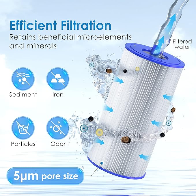 Waterdrop W50PEHD Whole House Water Filter, Replacement for American Plumber, W10-PR, Culligan® R50-BBSA, GE ®FXHSC, GXWH40L, GXWH35F, 5 Micron, 10" x 4.5", High Flow Sediment Filters, Pack of 3