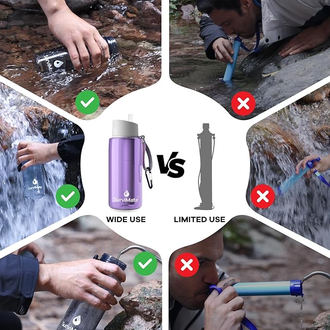 SurviMate 5-Stage 0.01μm Ultra-Filtration Filtered Water Bottle, BPA-Free Material, NSF/ANSI 42&372 Certified, Portable Water Filter Bottle for Survival, Camping, Hiking, and Emergency Use