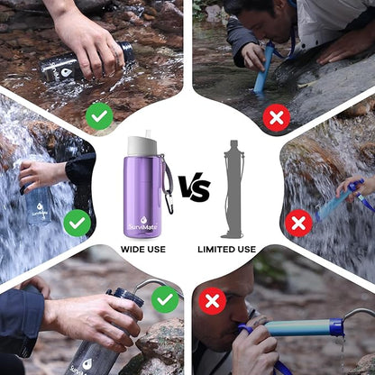 SurviMate 5-Stage 0.01μm Ultra-Filtration Filtered Water Bottle, BPA-Free Material, NSF/ANSI 42&372 Certified, Portable Water Filter Bottle for Survival, Camping, Hiking, and Emergency Use