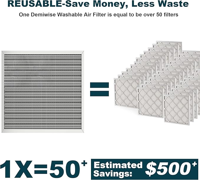 20x30x1 Reusable Air Filter, Washable, MERV 8, Permanent Electrostatic Air Filter, Lasts a Lifetime, Breathe Safely at Home or in the Office