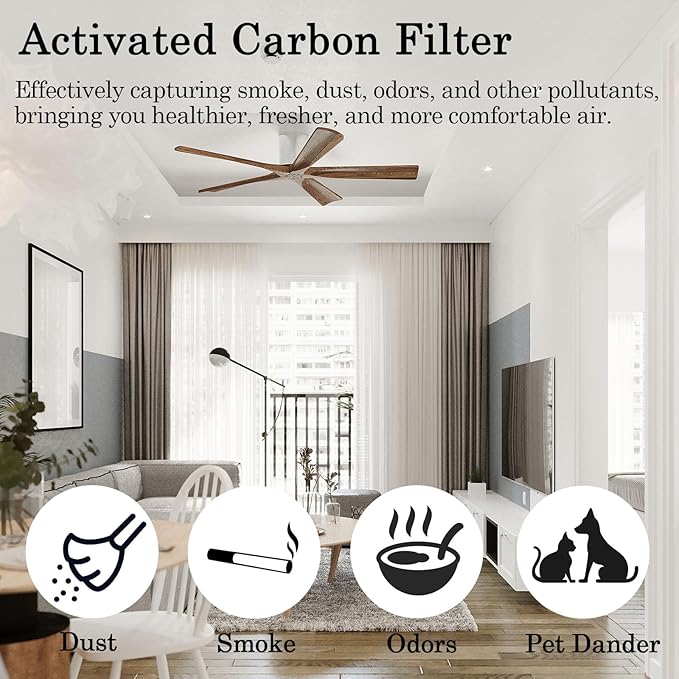 15 Pcs Ceiling Fan Filters for Blades, Easy-Stick Activated Coconut Shell Carbon Air Filte,Universal Ceiling Fan Air Purifiers for Common Household Contaminants