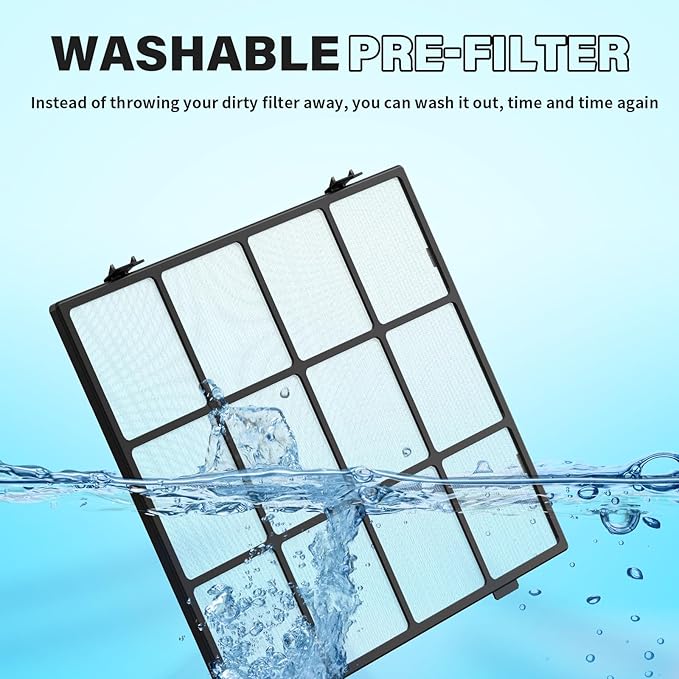 Washable Pre-Filter Kit for Coway Airmega AP-1512HH/200M Air Purifier, Includes Reusable Pre-Filter, 2 HEPA & 4 Carbon Filters, Compared to Part #3304899