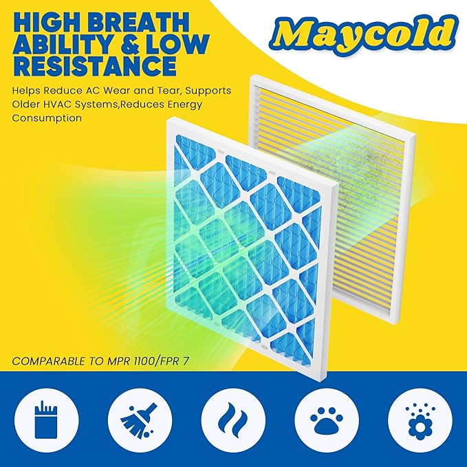 Maycold 18x20x1 MERV 11 Furnace Air Filter (6-Pack), High-Performance HVAC AC Filters for Home Use, Actual Size: 17.70” x 19.70” x 0.75”, Individually Wrapped in Plastic