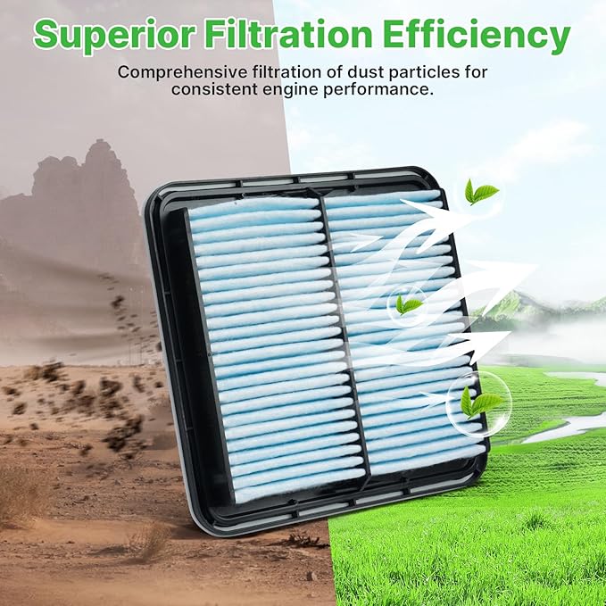 2PCS Engine Air Filter Fit for Subaru Outback 2005-2019, Forester 2009-2018, Impreza 2008-2016, Legacy 2005-2019, WRX 2013-2021 Air Filter Replacement Engine Filter Car Accessories# 16546AA090