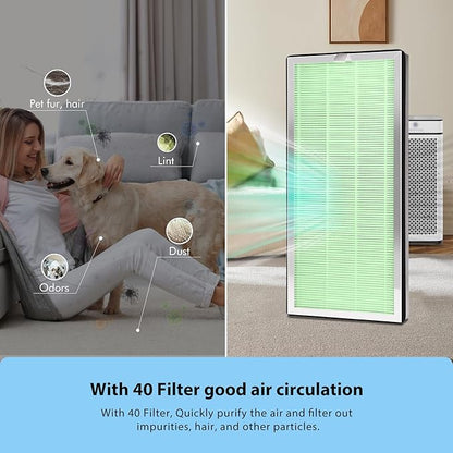 Upgraded MA-40 Filter Pet Care Compatible with MA-40 Air Purifier, 3-in-1 H13 True HEPA High-Efficiency Filtration System for MA40W MA40B Air Cleaner, 4-Pack