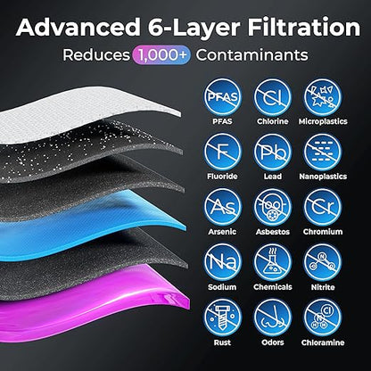 iSpring RO5004F Reverse Osmosis Water Filter with UV, SGS Tested PFAS and TDS Reduction, 500 GPD RO System Under Sink, 2:1 Pure to Drain, Tankless RO Water Filtration System, Filter Life Monitor