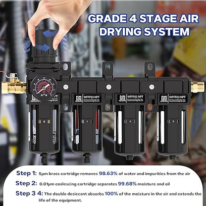 NEWPO 3/8" NPT 4 Stage Air Drying System,Particulate Filter, Coalescing Filter,Double Desiccant Dryers & Air Regulator,Semi-Auto Drain (Black)