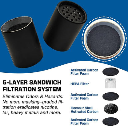 xcivi 2 Pack Replacement Filter Cartridges For Smoke Trap Personal Smoke Air Filter, Air Filter Replacement Cartridges for Personal Air Filter, Long Lasting 500+ Uses with Easy Exhale