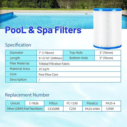 HANXER® Spa Filter Cartridge Replaces for C-7626, CX250RE, Star-Clear C250, PA25-4, PA25-4/M4, FC-1230, 70251 Hot Tub Filter, 25 sq.ft, 1 Pack