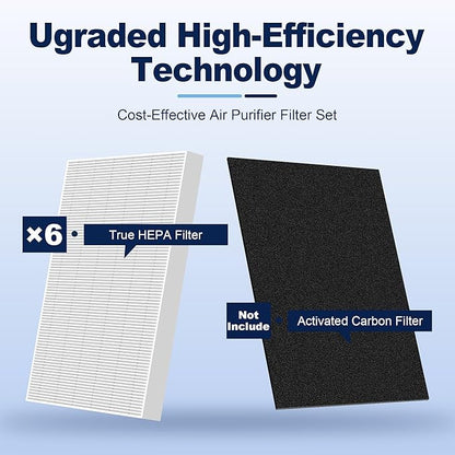 HPA300 HEPA Air Purifier Filter R Replacement for Honeywell Air Purifier HPA 100/200/300 and 5000 Series, 6 Pack True HEPA Filter Compatible with Honeywell R Filter (HRF-R3 & HRF-R2 & HRF-R1)