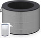 PuriCare 360 Filter Compatible with LG PuriCare 360 Purifiers, Model AS601HBB0, H13 HEPA ＆ Activated carbon Filter, 1 Pack