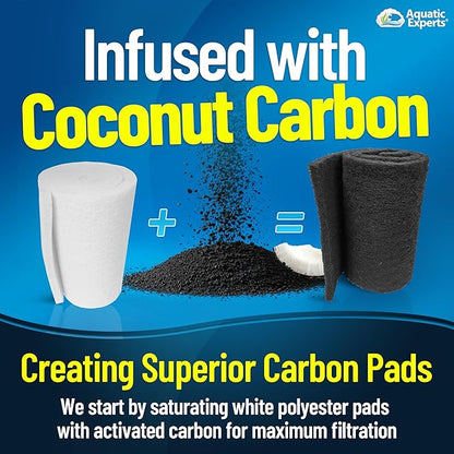 Aquarium Carbon Pad – Cut‑to‑Fit Carbon Infused Filter Pad Media for Crystal Clear Fish Tanks and Ponds, 3/8"–1/2" Thick (18 Inch Width, 36 Inch Long)