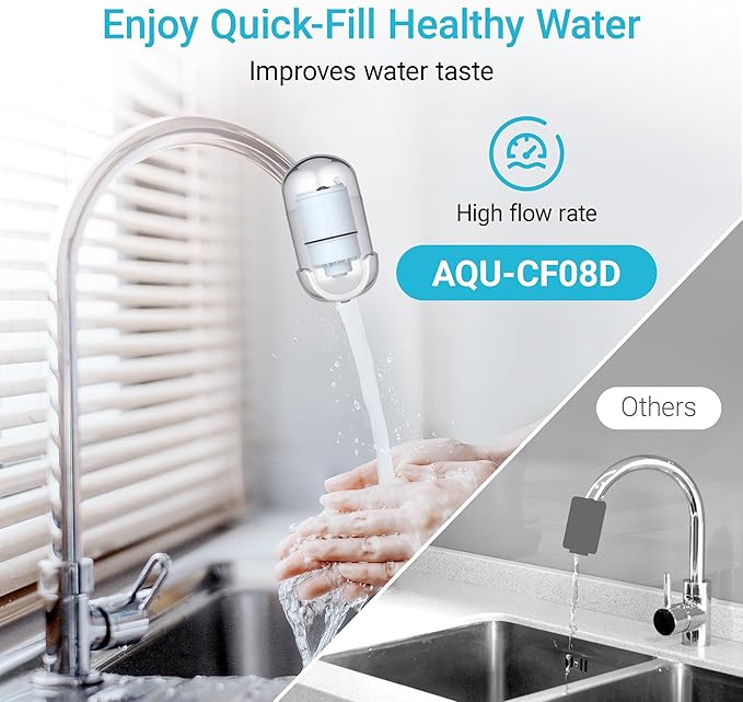 [Alkaline] 6 Pack Faucet Filter Replacement for All PUR®Plus, Pur® Water Filter Replacement, Filter Replacement RF-9999®, 1800-Gallon Long Lifespan, AQUA CREST