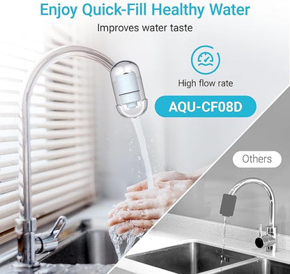 [Alkaline] 6 Pack Faucet Filter Replacement for All PUR®Plus, Pur® Water Filter Replacement, Filter Replacement RF-9999®, 1800-Gallon Long Lifespan, AQUA CREST