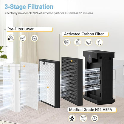 AP303 AP304 Replacement Filters, Compatible with DAYETTE ＆ FRESHDEW Air Purifier AP303/AP304, H14 HEPA Filter with Activated Carbon, 4 Pack (Original Filter)