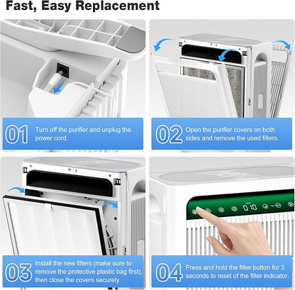 KNKA Air Purifier Replacement Filter for APH4000, 2-Pack HEPA & Activated Carbon Filters, White