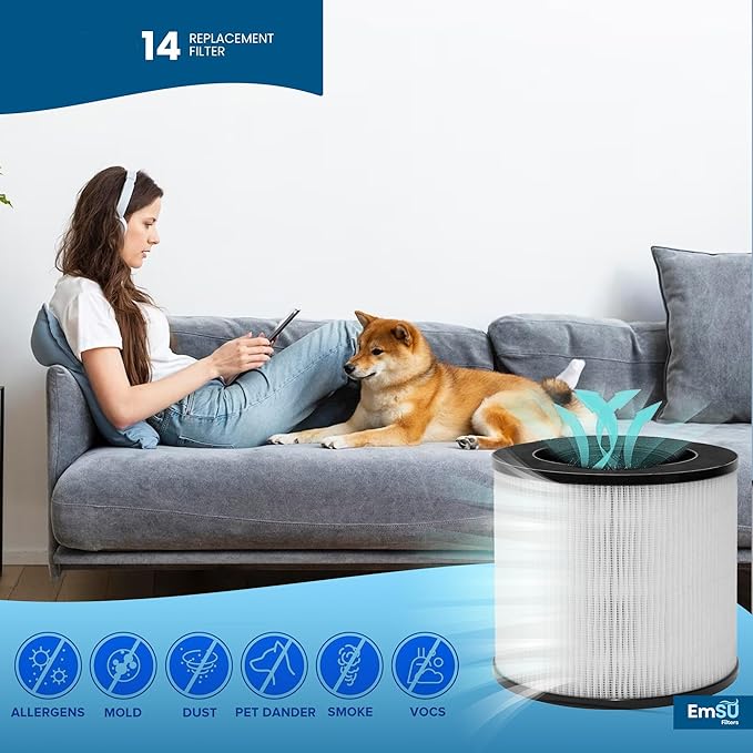 EMSU H13 True HEPA Replacement Filter, Compatible with MA Air Purifier 14 Series, 3-in-1 H13 Grade True HEPA and Activated Carbon Filter Set, 1-Pack