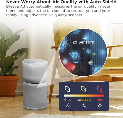 TCL Breeva A3 Smart Air Purifier with 5-Stage Clean, True HEPA (H13), Removes 99.97% of Dust/Bacteria/Odors & More, App & Voice Control, Auto Shield, Ultra-Quiet, White (A315W)