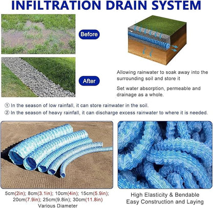 Perforated Drainage Pipe - 5cm (2in) Diameter, Flexible Underground Drainage Tube for Construction Sites and Sports Fields, Ideal Weeping Tile Solution