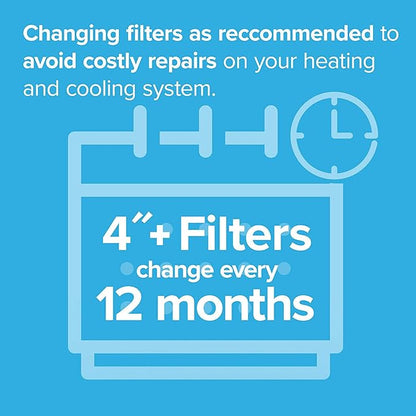 Filtrete 20x25x4, AC Furnace Air Filter, MPR 1550 DP, Healthy Living Ultra Allergen Deep Pleat, 2-Pack (Actual 19.88 x 24.63 x 4.31)
