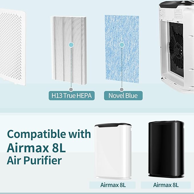 [4 Pieces] 8L HEPA Replacement Filter Set Compatible with Okaysou Airmax 8L Air Filters, 3-Stage Airmax 8L Filter,and Blue Ultra-Filter Carbon Pre-filter Air Cleaner for Home