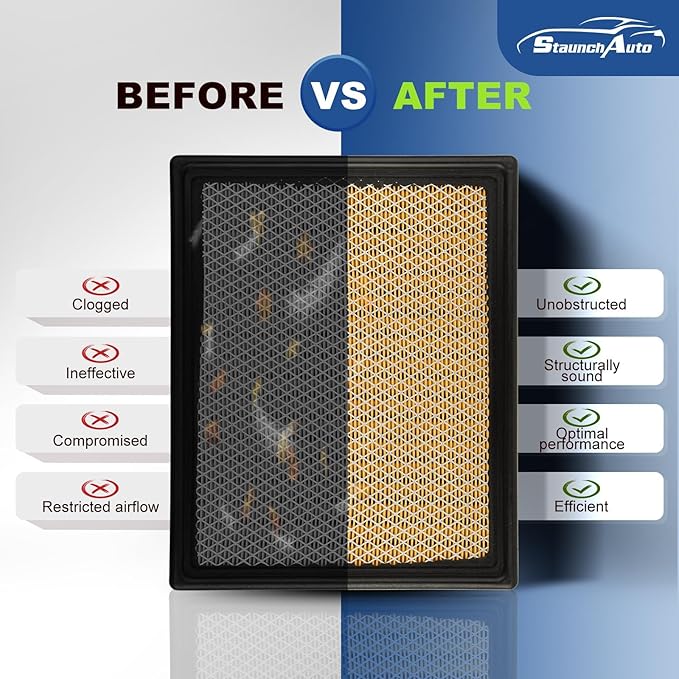 Engine&Cabin Air Filter for Silverado&Sierra 1500/2500 HD/3500 HD, Suburban/Suburban 3500 HD, Tahoe, Yukon, Cadillac Escalade Air filter Replacement CF11809 CA8755A Automotive Accessories