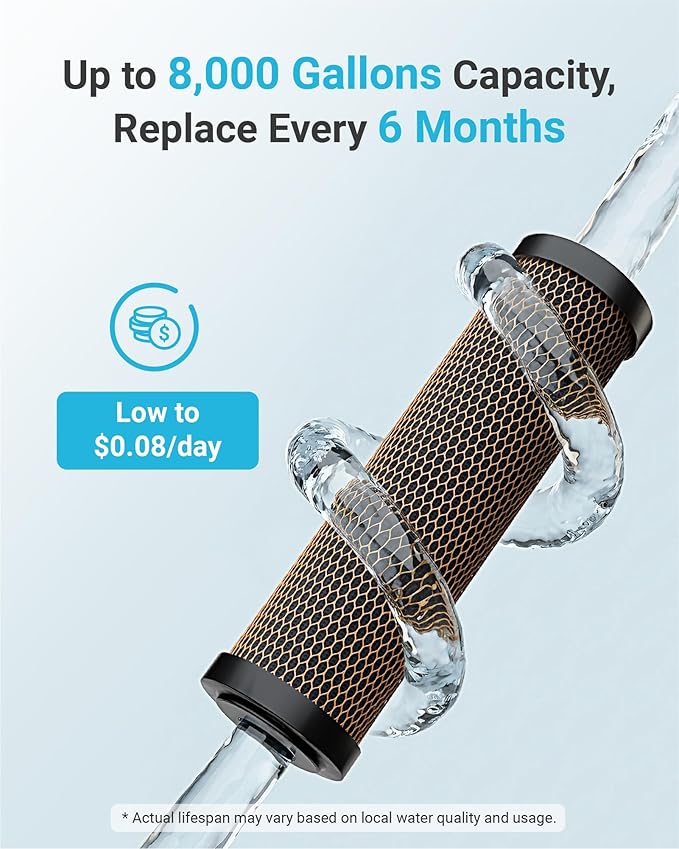 AQUA CREST 1 Micron 2.5"x10" Whole House CTO Carbon Water Filter Cartridge Replacement for DuPont® WFPFC8002, Culligan® D-10A, CBC-10, GE® FXWTC, GXWH20T, Pack of 2