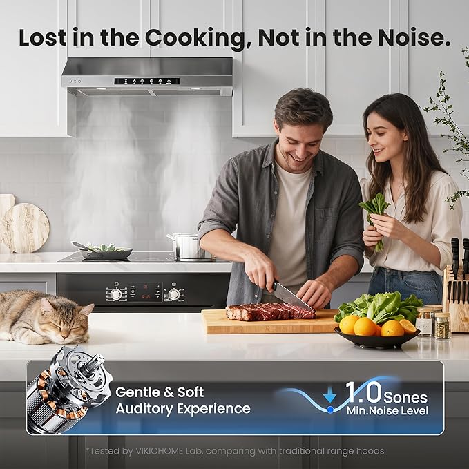 30 Inch Under Cabinet Range Hood, 900CFM Fast Venting Ducted, Kitchen Hood With 3 Speed Gesture Sensing & Touch Control, Stainless Steel Stove Vent Hood With Reusable 5-Layer Baffle Filters