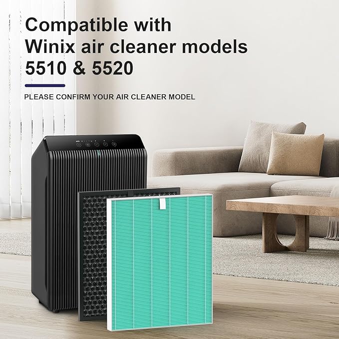 Toxin Absorber Replacement Filter for Winix 5510 and 5520 Air Purifier, Filter Q Replacement Combo Pack Includes: 2 HEPA & 2 Carbon Filter