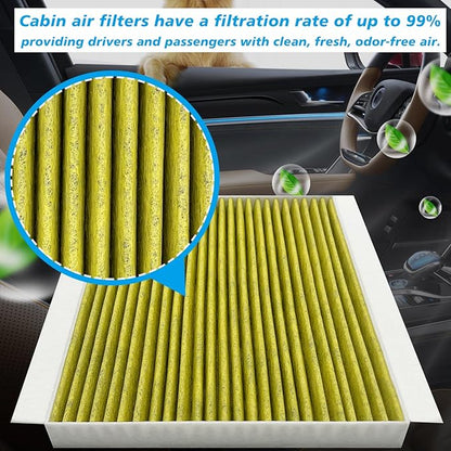 Cabin Air Filter JM2H0 Fits for 2008-11 Accent, 2007-16 Elantra, 2013-14 Elantra Coupe, 2013-17 Elantra GT, 2014-18 Forte, 2014-16 Forte Koup, 2014-18 Forte5, Replacement CF10728, 971330Q000