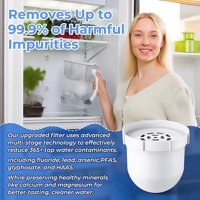 1 Pack Upgraded Water Pitcher Replacement Filter Compatible with Clearly Filtered No. 1 Filtered Water Pitcher, 100 Gallon Long Life, Removes Fluoride Chlorine Lead and Odors