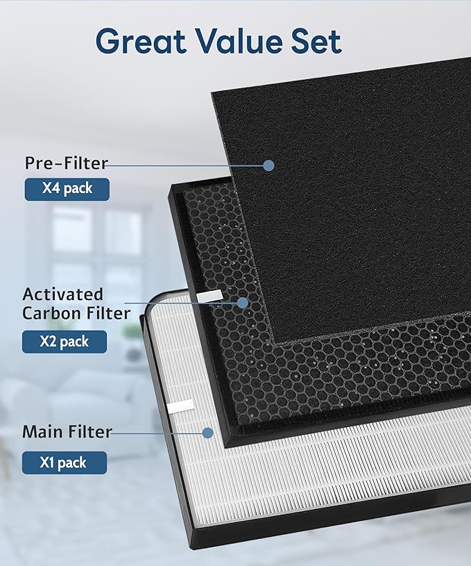 3000/3500 Replacement Filter Compatible with Air doctor 3000/3500 Air Purifi-er, with 1 main filter + 2 Activated Carbon filters + 4 Carbn Pre-Filters