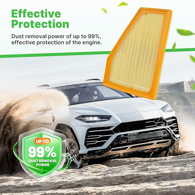 2PCS Engine Air Filter Fit for Jeep Grand Cherokee 2022-2025 2026, Grand Cherokee L 2021-2025 2026 Air Filter Replacement Engine Filter Accessories# 68376815AA WA11195 A31763