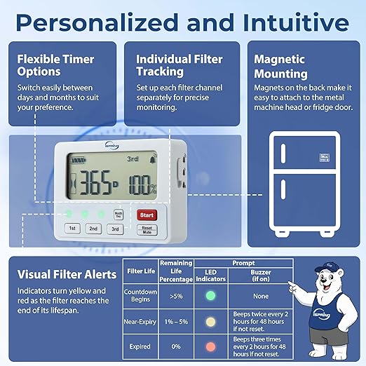 iSpring AFLT3 Automatic Water Filter Timer, Lifespan Reminder for Whole House and Under Sink Water Filter Systems, Up to 3 Stages and 12 Months Countdown
