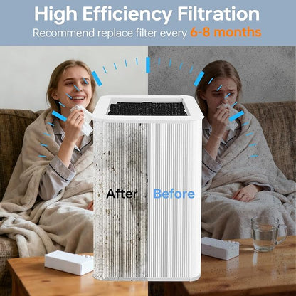 121 Replacement Filter Compatible for Blueair Blue Pure 121 Smart Machine, 2 in 1 Filtration System, White Airborne Particle Dust Pet Dander Filter&Odor Smoke Smell Activated Carbon Filter, 2 Pack