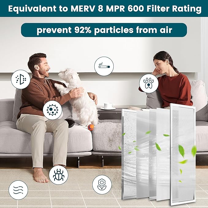 14x18x1 Air Filter-MERV 8, Washable & Reusable Electrostatic Air Filter, AC/HVAC Furnace Filter, Lasts a Lifetime, Permanent Filter, Breathe FresherHome And Office Actual Size:13.5x1.75x0.86Inch