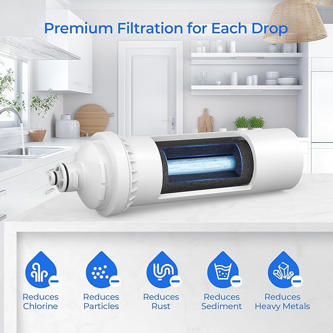Oceanloch-m Water Filter Replacement, Compatible with C Pure Oceanloch-m Filtration System 7900clokitm, 1 Micron Rating, 1.67 GPM Flow Rate (2 Pack)