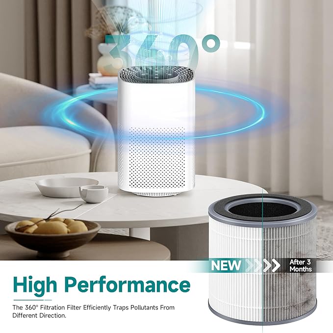 1 Pack Replacement Filter Compatible with Hynik Alviera HH001 Air Cleaner Purifier,3 Stages Filtration of Premium Filter, Activated Carbon and pre-Filter with Extra 4 Pieces Aroma Pads