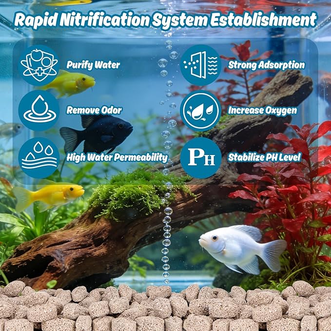 Sukh Biological Filter Media for Aquarium - 425g Original Ore Olive Shape Filter Media with 2 Mesh Bags,Promotes Rapid Cycling in Canister Filter, Sump & Pond
