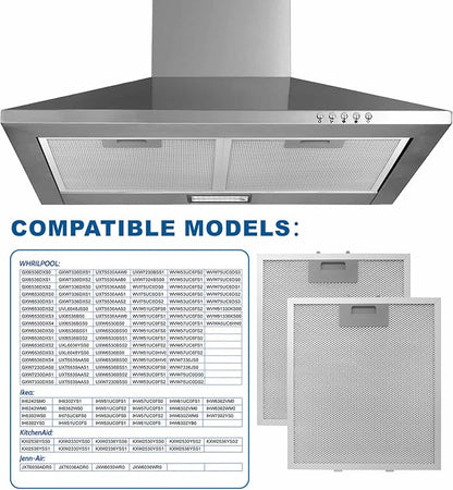Range Hood Filter Replacement 12" x 10.5"W10169961A With 5-Layer Aluminum Mesh Fit for Whirlpool Stove vent filter for Kitchen Overhead Exhaust Fan Blocks Grease & Filters Oven Air (2PIC)