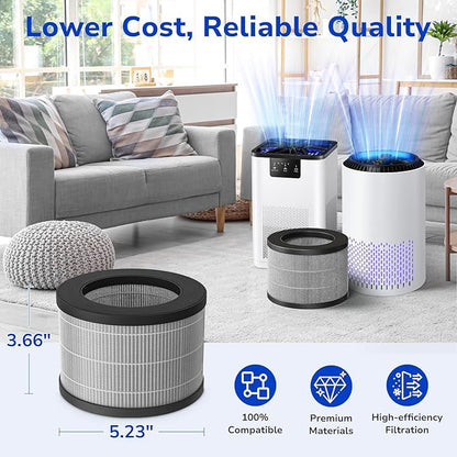 Fil-fresh 2-Pack MK01 & MK06 Replacement Filter, Compatible with AROEVE MK01 & MK06, ToLife TZ-K1, Kloudi DH-JH01 Air Purifier, 4-in-1 H13 True HEPA & Activated Carbon, Smoke Removal Version
