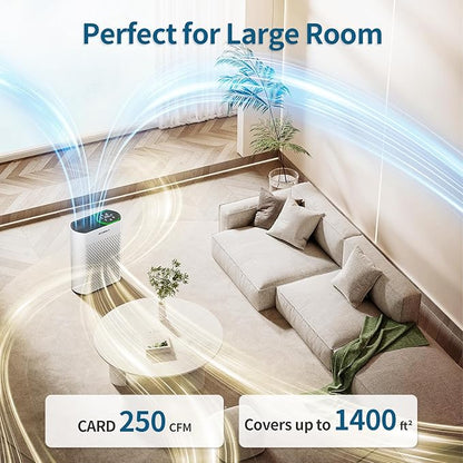 Smart Air Purifiers for Large Room, Cleans 2,400 ft² in 30 Mins, 3-Stage True HEPA, 360° Airflow, Smart WiFi App Control, Real-Time Air Quality (PM2.5) Display, Ultra-Quiet 20dB Sleep Mode, HAP602WF