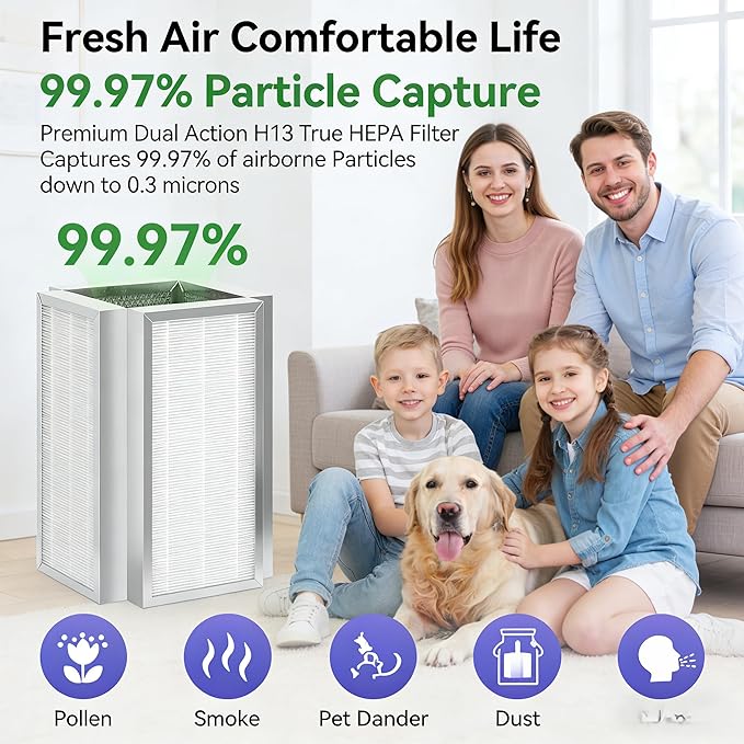 M50 Premium H13 True Hepa Filter Replacement Compatible with Air Purifer Model 50, 3-Stage Filtration System， Pre-Filter, True HEPA H13, and Activated Carbon,1 Pack