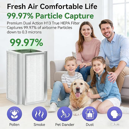 M50 Premium H13 True Hepa Filter Replacement Compatible with Air Purifer Model 50, 3-Stage Filtration System， Pre-Filter, True HEPA H13, and Activated Carbon,1 Pack