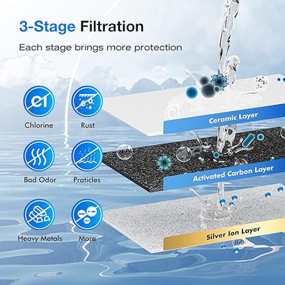 Purewell 2.25G Gravity Water Filter System with Water Level Window, 3-Stage Stainless Steel Countertop System with 2 Washable Ceramic Filters and Stand, Reduce up to 99% Chlorine, PW-KST